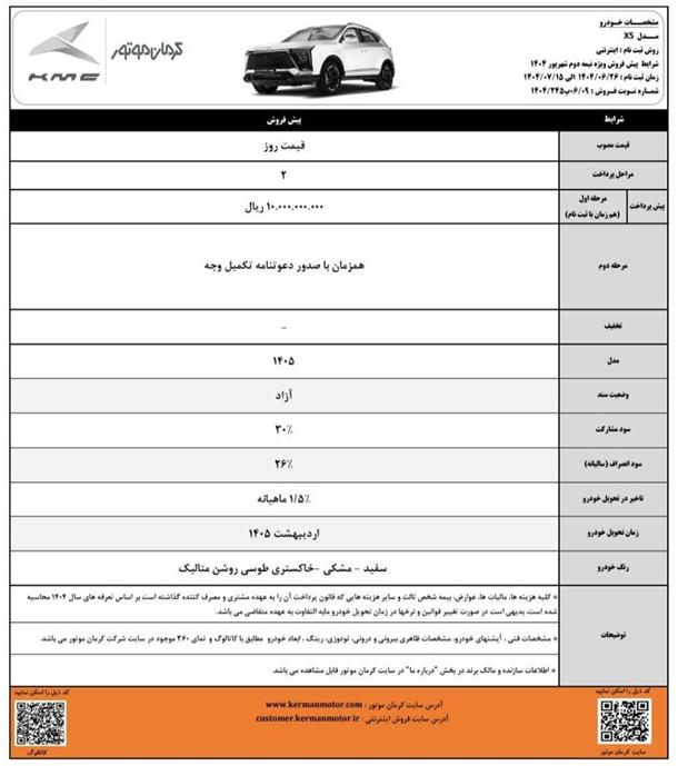 طرح فروش محصولات کرمان موتور (شهریور و مهر 1404)